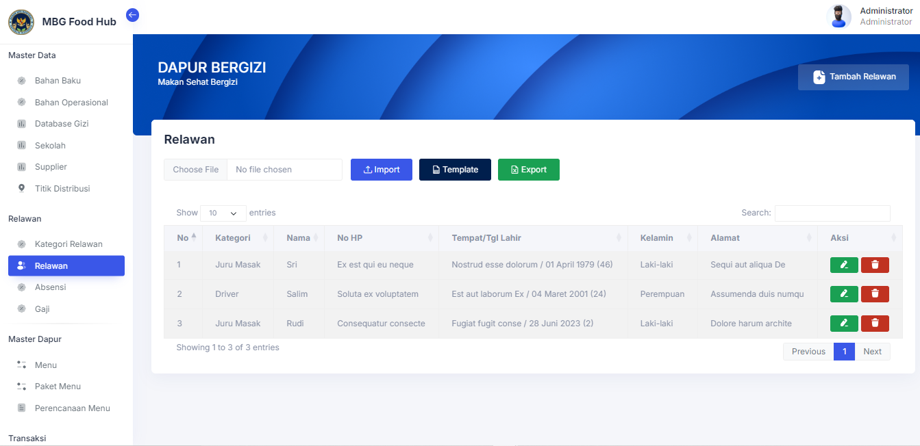 Dashboard Preview